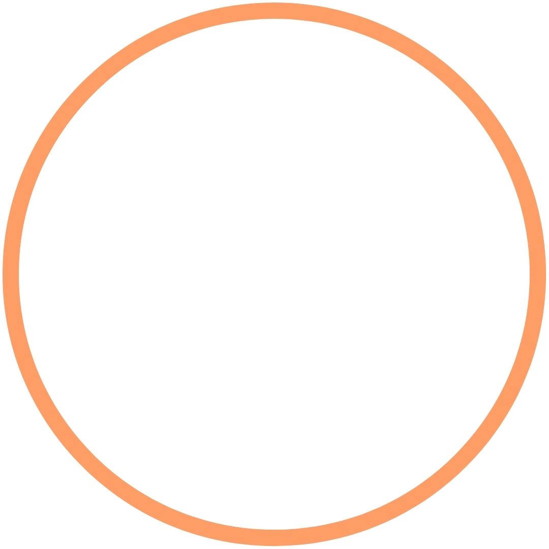 inbound marketinting wheel