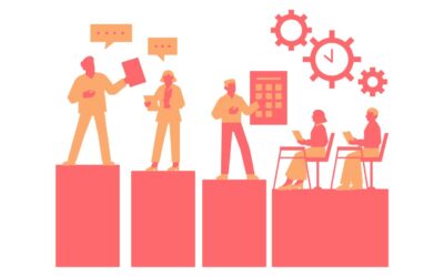 Komplet guide til ActiveCampaign Marketing Automation