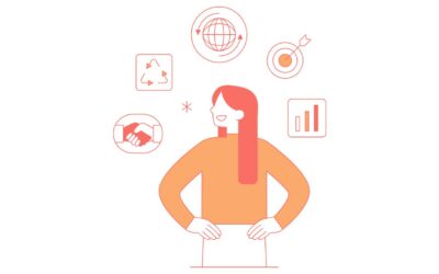 Hvad er Klaviyo? Den komplette guide for webshops og marketingchefer