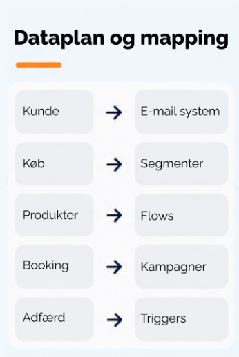 Integrationsmodel_mobil_2 Integrationsmodel_mobil_2