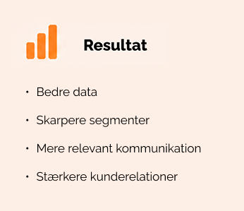 Integrationsmodel_mobil_5 Integrationsmodel_mobil_5